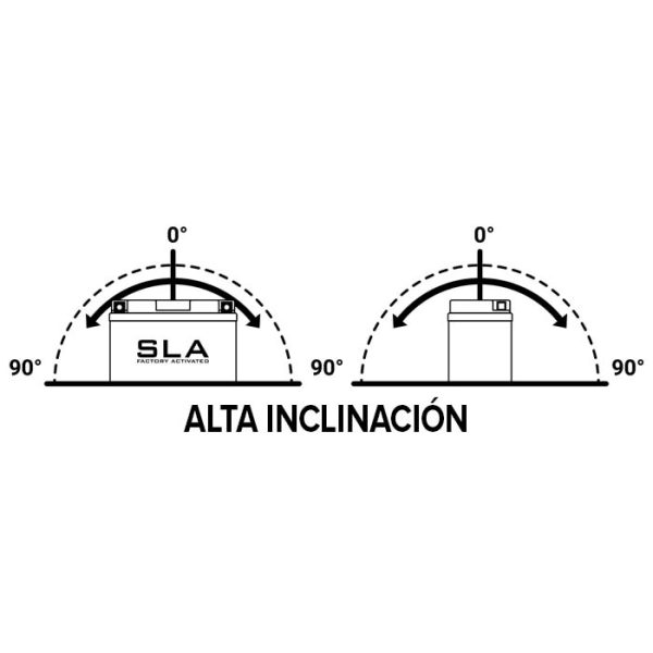 BATERÍA BS BATTERY BB9-B SLA (ACTIVADA) - Imagen 2